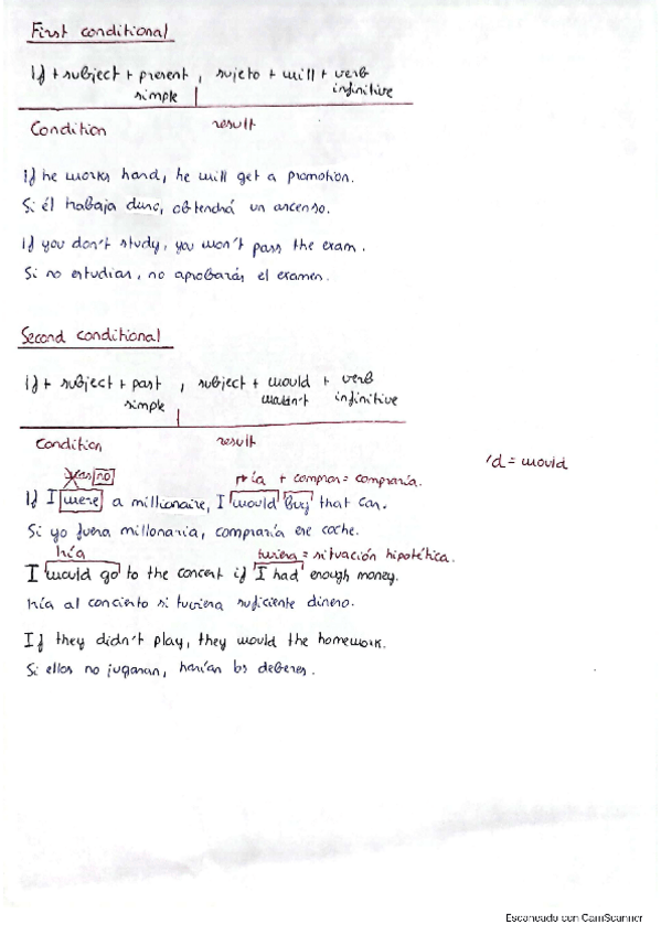 Miniatura del documento Conditionals.pdf