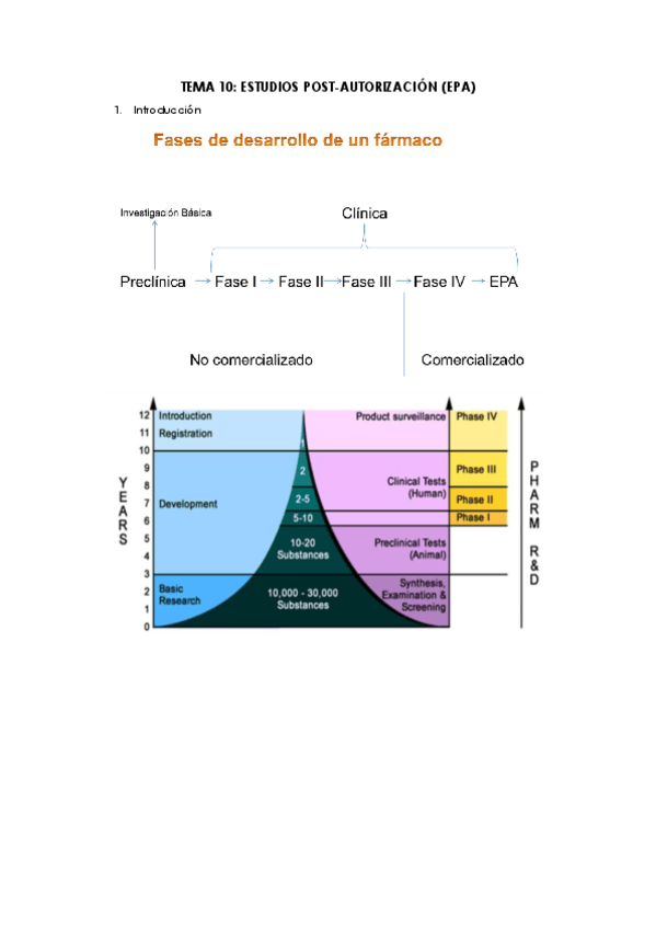 Miniatura del documento Tema-10.pdf