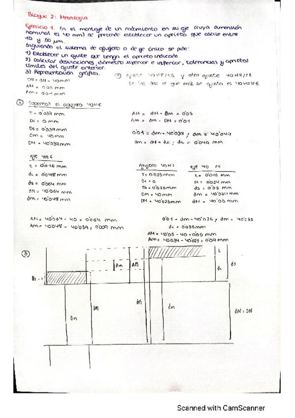 Miniatura del documento B2-FABRICACION.pdf