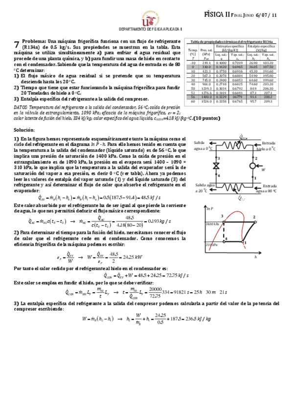 Miniatura del documento examen junio 10_11 7.pdf