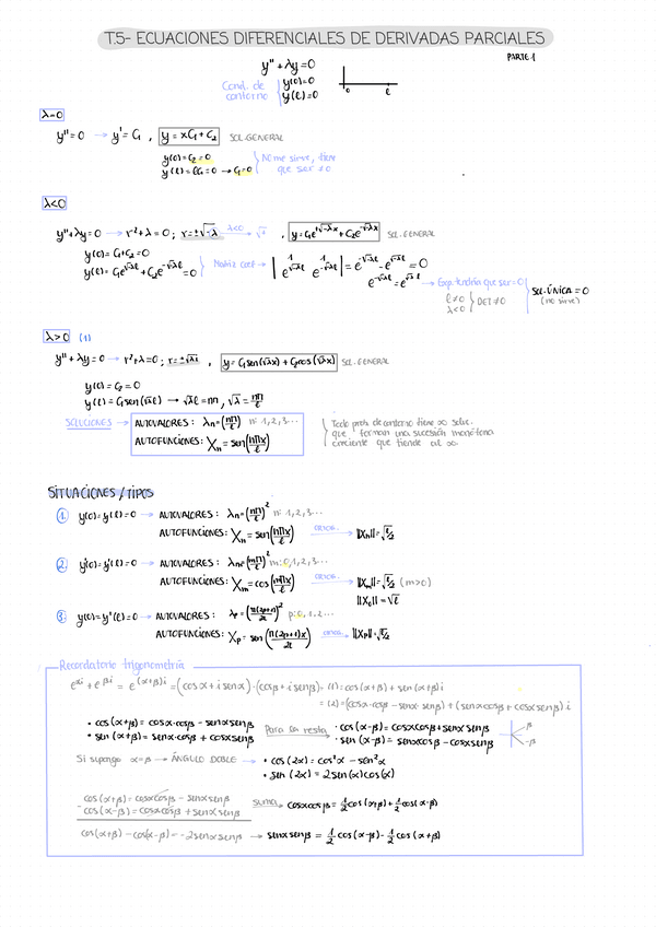 Miniatura del documento PARTE-1-T.5-Ec.-diferenciales-de-derivadas-parciales-.pdf