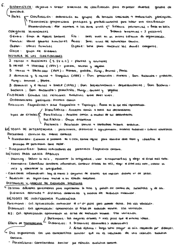 Miniatura del documento Esquemas-temas-6-7-8-y-9.pdf