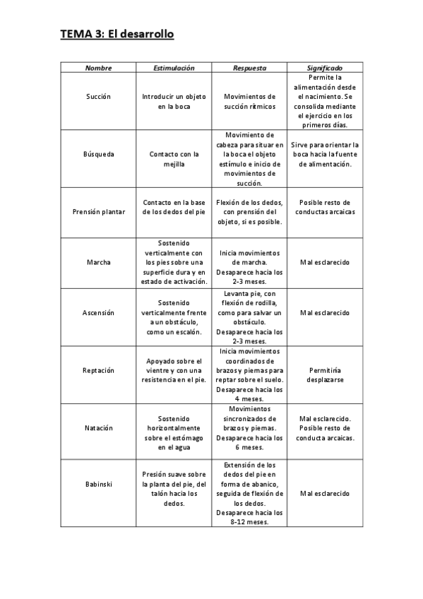 Miniatura del documento TEMA-3.pdf