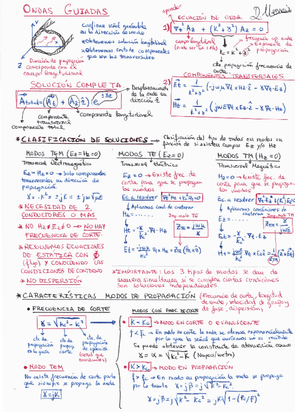 Miniatura del documento ResumenOndasT4.pdf