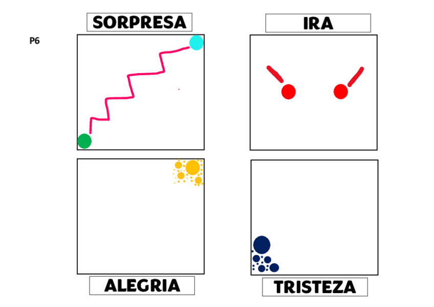 Miniatura del documento P6.pdf