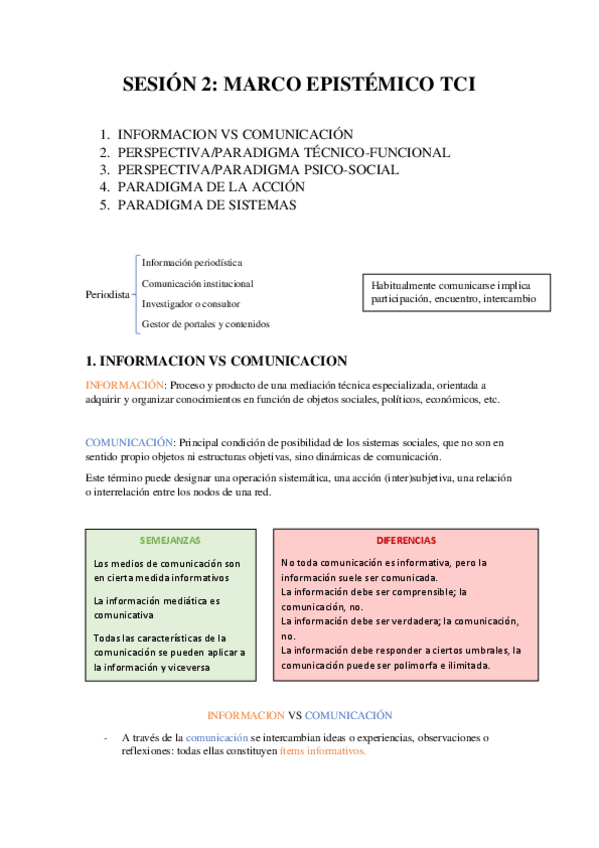 Miniatura del documento BLOQUE-1-tci.pdf