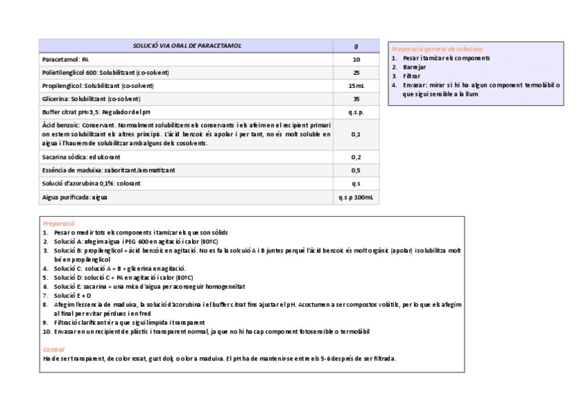 Miniatura del documento Exemples-formules-examen-formulacio.pdf