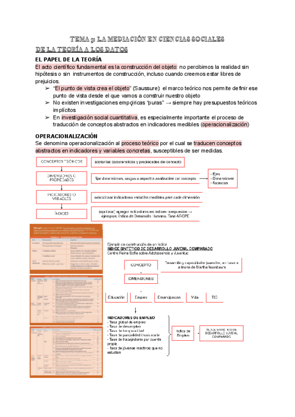 Miniatura del documento tema-3-la-medicion-en-CCSS.pdf