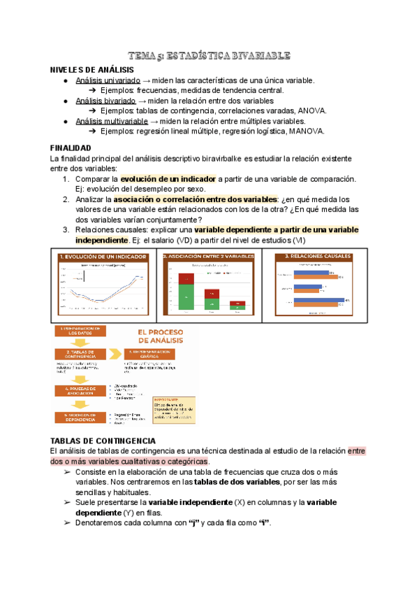 Miniatura del documento tema-5-estadistica-bivariable.pdf