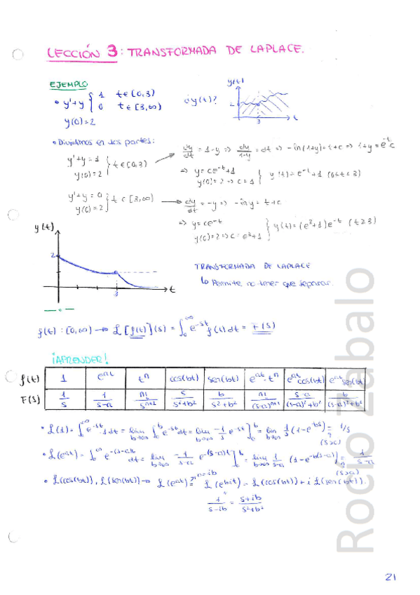 Miniatura del documento Apuntes de clase - Lección 3 Ampliación de Matemáticas.pdf