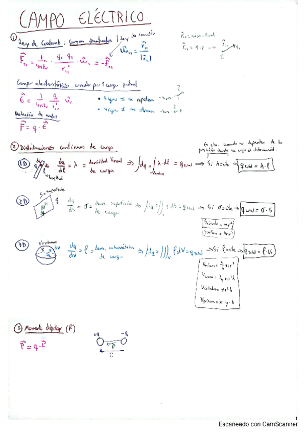 Miniatura del documento Resumen-campo-electrico.pdf