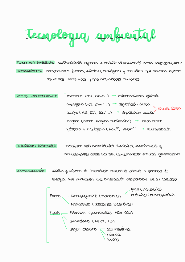 Miniatura del documento Apuntes-Parcial-1.pdf