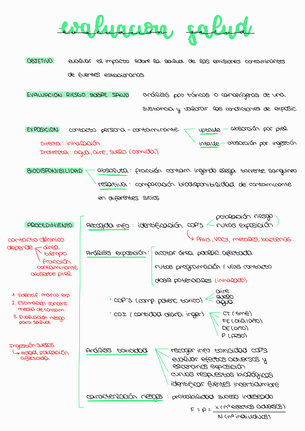 Miniatura del documento Apuntes-Parcial-2.pdf