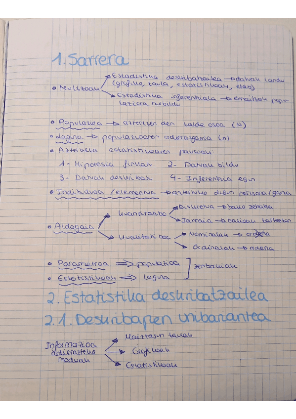 Miniatura del documento BIOESTATITISKA (2021-2022).pdf