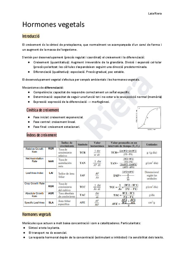 Miniatura del documento 10.-Hormones-vegetals.pdf