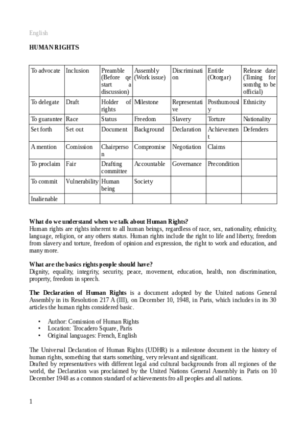 Miniatura del documento Human-Rights.pdf