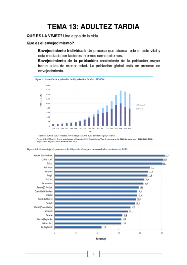 Miniatura del documento adultez-tardia.pdf