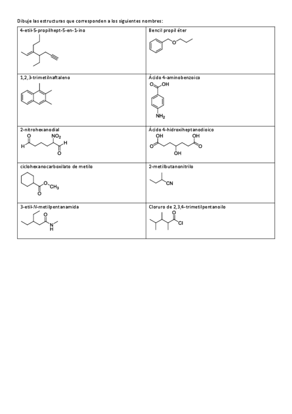 Miniatura del documento Parcial Formulación organica.pdf