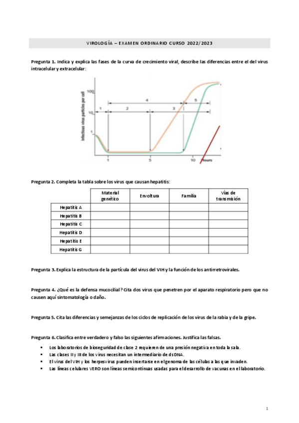 Miniatura del documento EXAMEN-VIROLOGIA.pdf