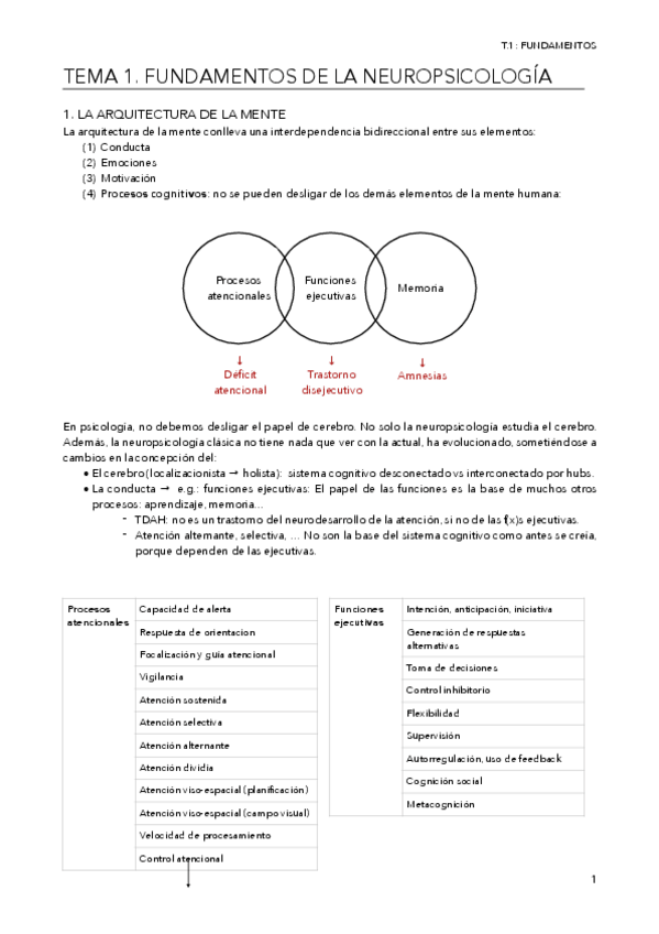 Miniatura del documento T.1-FUNDAMENTOS-DE-LA-NEUROPSICOLOGIA.pdf