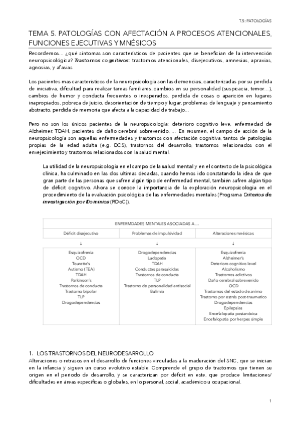 Miniatura del documento T.5-PATOLOGIAS.pdf