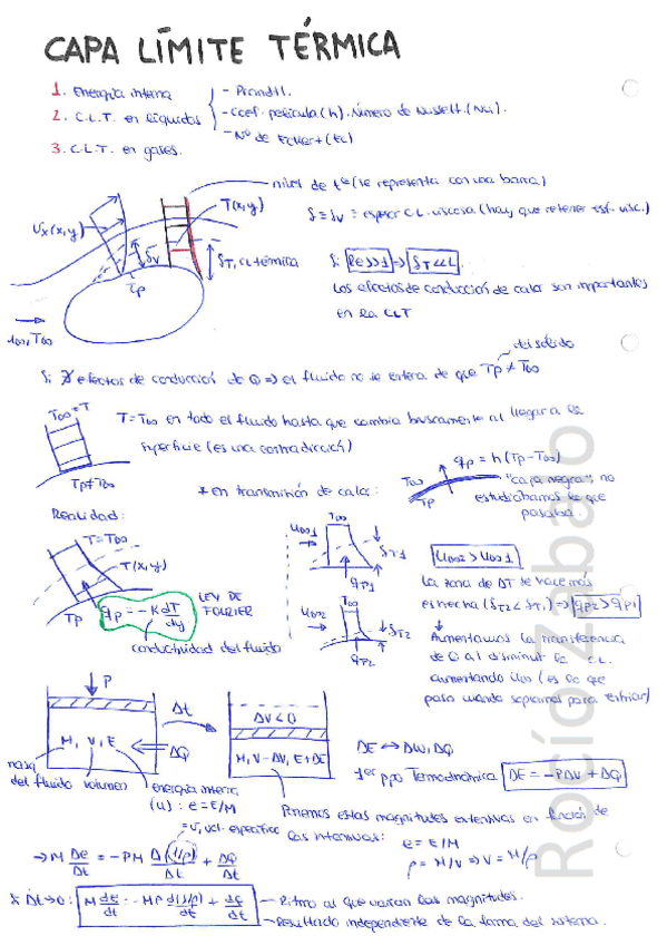 Miniatura del documento Apuntes de clase - Parte 2 Mecánica de Fluidos II - Capa Límite Térmica.pdf