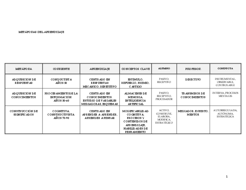 Miniatura del documento tema1modelos.pdf
