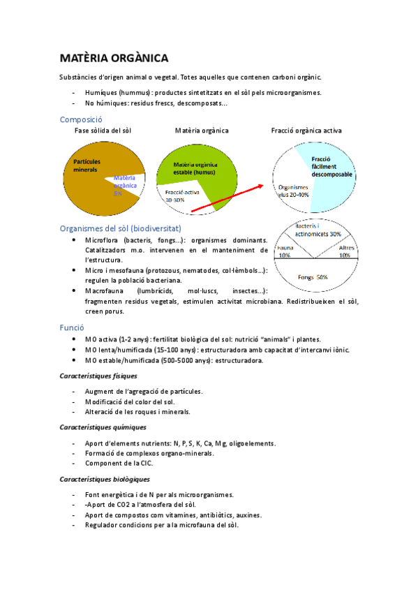 Miniatura del documento Materia-Organica.pdf