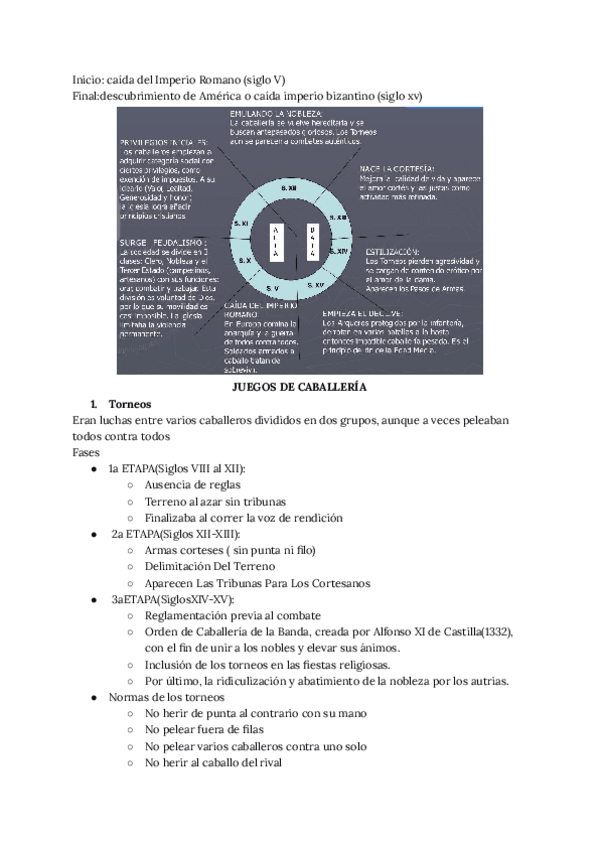 Miniatura del documento Tema-5.Edad-Media.pdf