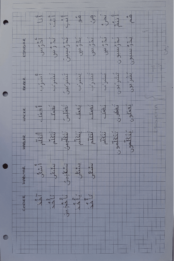 Miniatura del documento Vocabulario-de-arabe-I-y-II.pdf