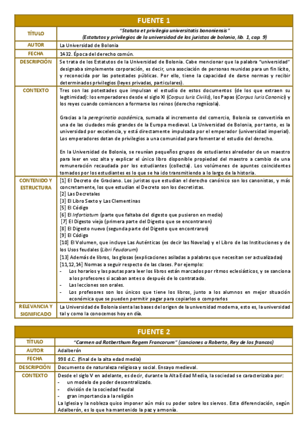 Miniatura del documento Análisis Fuentes Seminarios 22/23.pdf