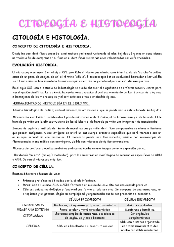 Miniatura del documento 1eros parciales - Citologia.pdf