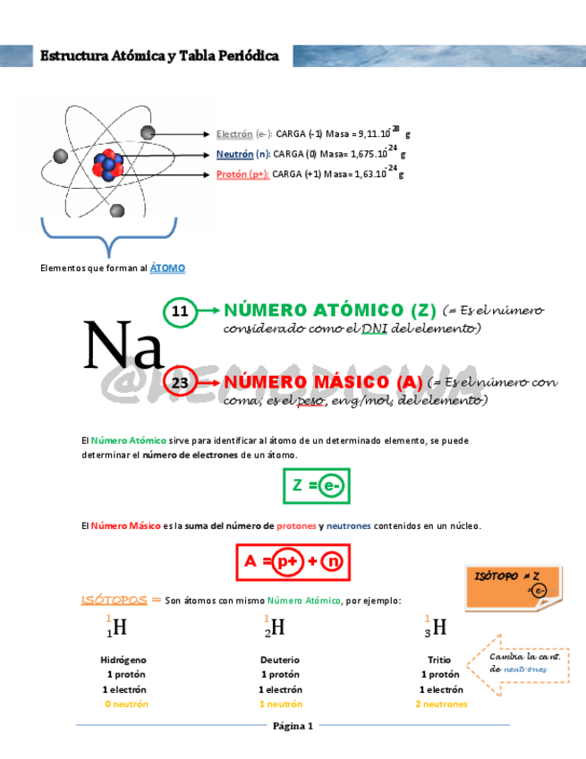 Miniatura del documento Unidad-2-Resumen-Quimica-HEMODICINA.pdf