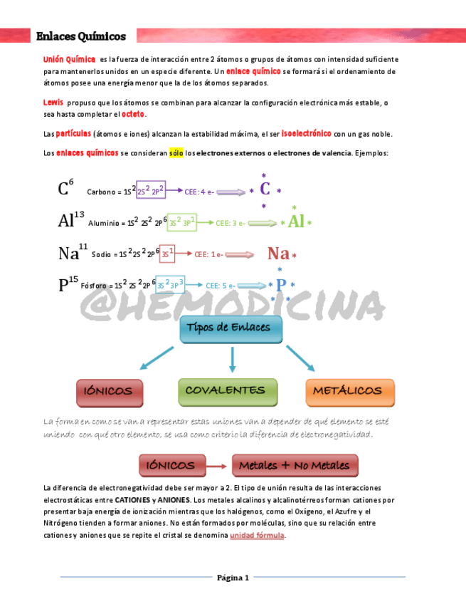 Miniatura del documento Unidad-3-Resumen-Quimica-HEMODICINA.pdf