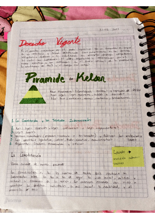 Miniatura del documento Piramide-de-Kelsen.pdf