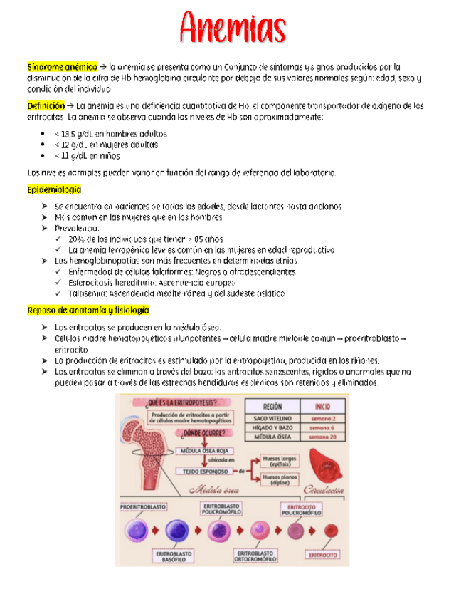 Miniatura del documento ANEMIAS.pdf