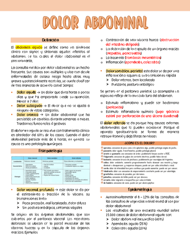 Miniatura del documento Dolor-abdominal.pdf
