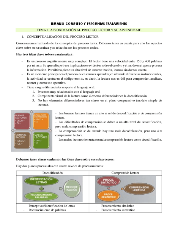 Miniatura del documento TEMARIO-COMPLETO-Y-PREGUNTAS-TRATAMIENTO.pdf