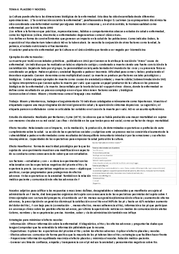 Miniatura del documento Placebos-y-nocebos.pdf