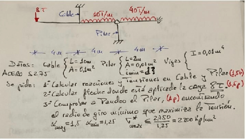 Miniatura del documento EXAMEN-2-RESISTENCIA-DE-MATERIALES-JAVIER-PAJON-PERMUY2023.pdf