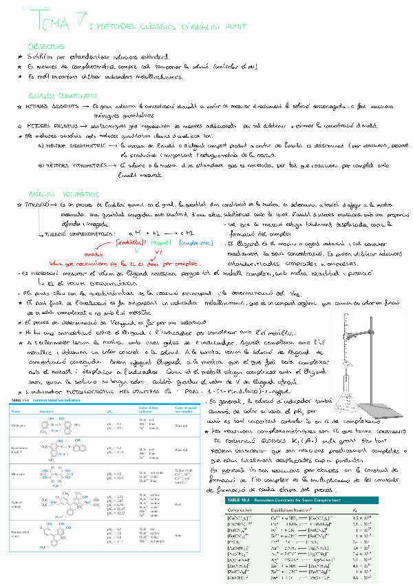 Miniatura del documento Tema-7QA.pdf