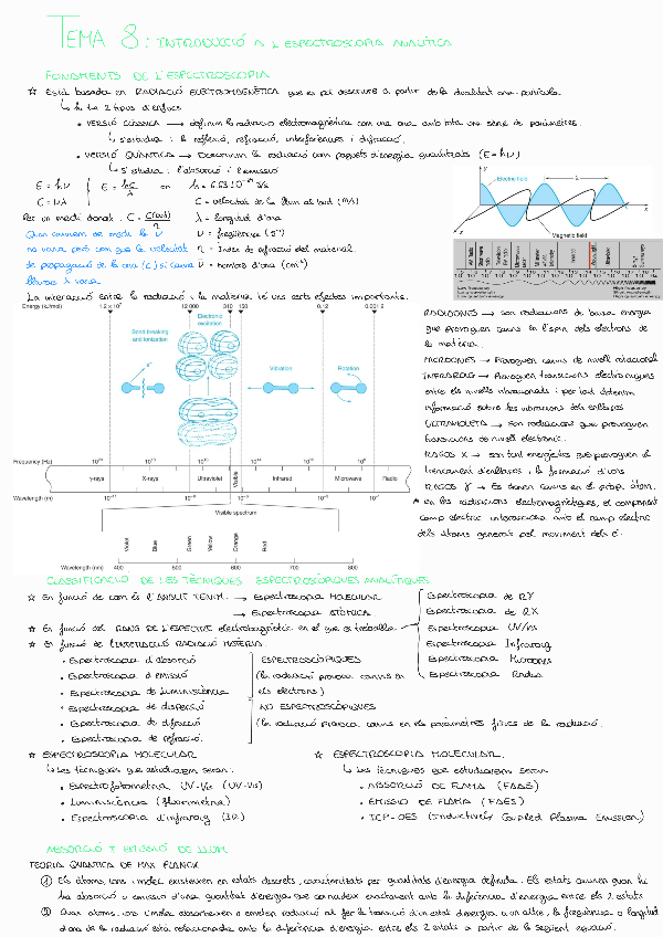 Miniatura del documento Tema-8-QA.pdf