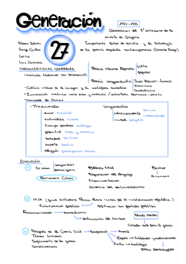 Miniatura del documento Gen-27.pdf