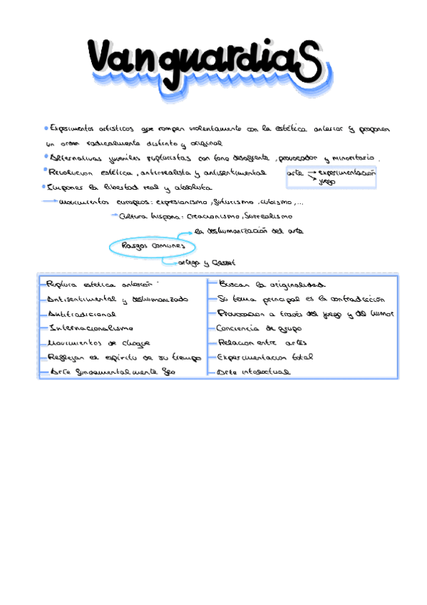 Miniatura del documento Vanguardias.pdf