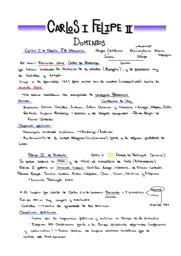 Miniatura del documento Carlos I Felipe II.pdf