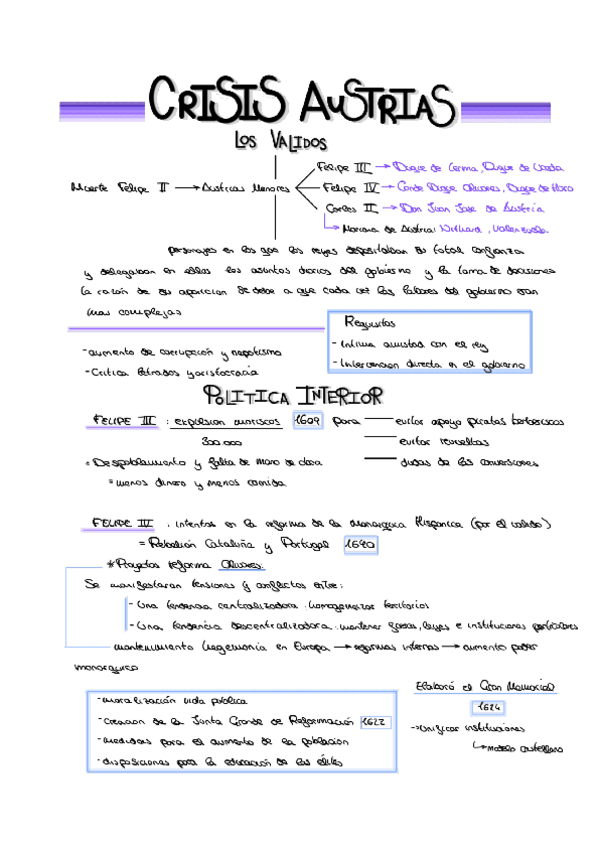 Miniatura del documento Crisis austrias.pdf