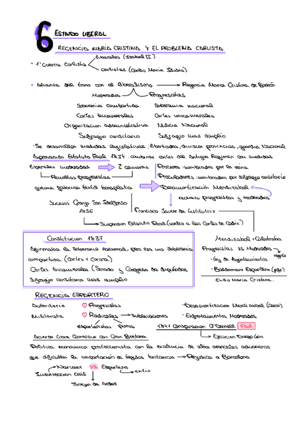 Miniatura del documento Resumen-6-7-8.pdf