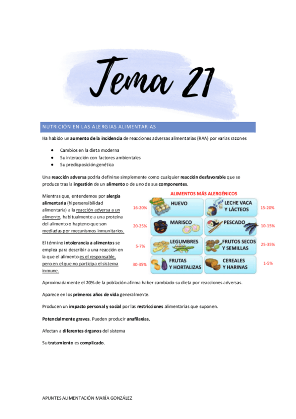 Miniatura del documento TEMA-21-MG-ALIMENTACION.pdf
