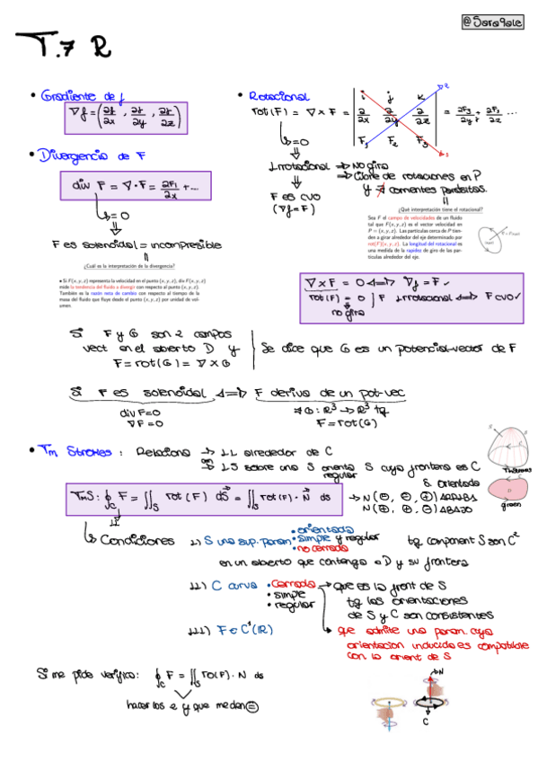 Miniatura del documento TEMA 7 Resumen. Cálculo II.pdf