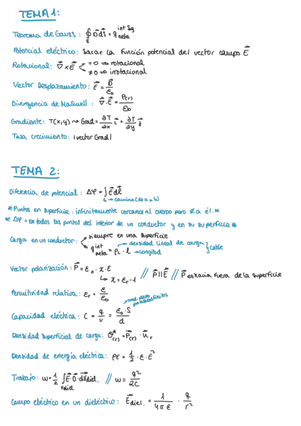 Miniatura del documento FORMULARIOFISICAII.pdf